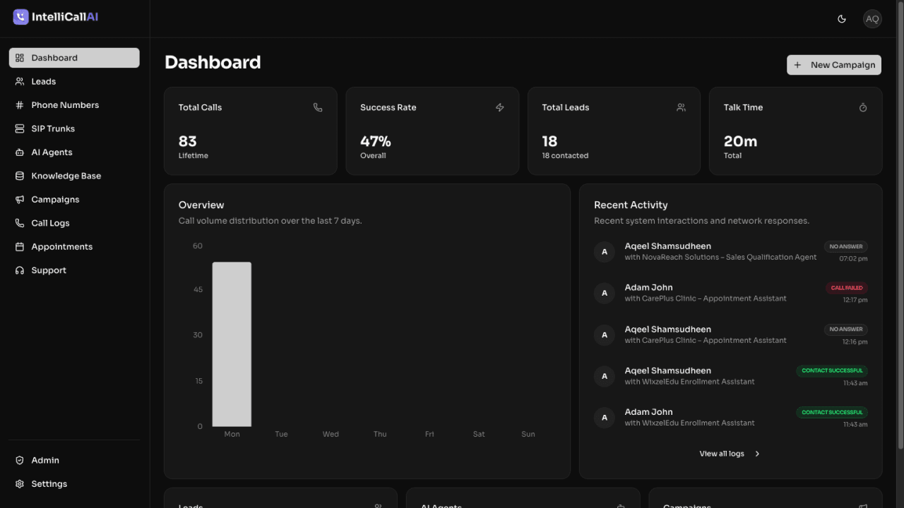 IntelliCallAI product screenshot 41