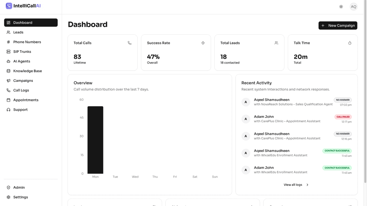 IntelliCallAI product screenshot 5