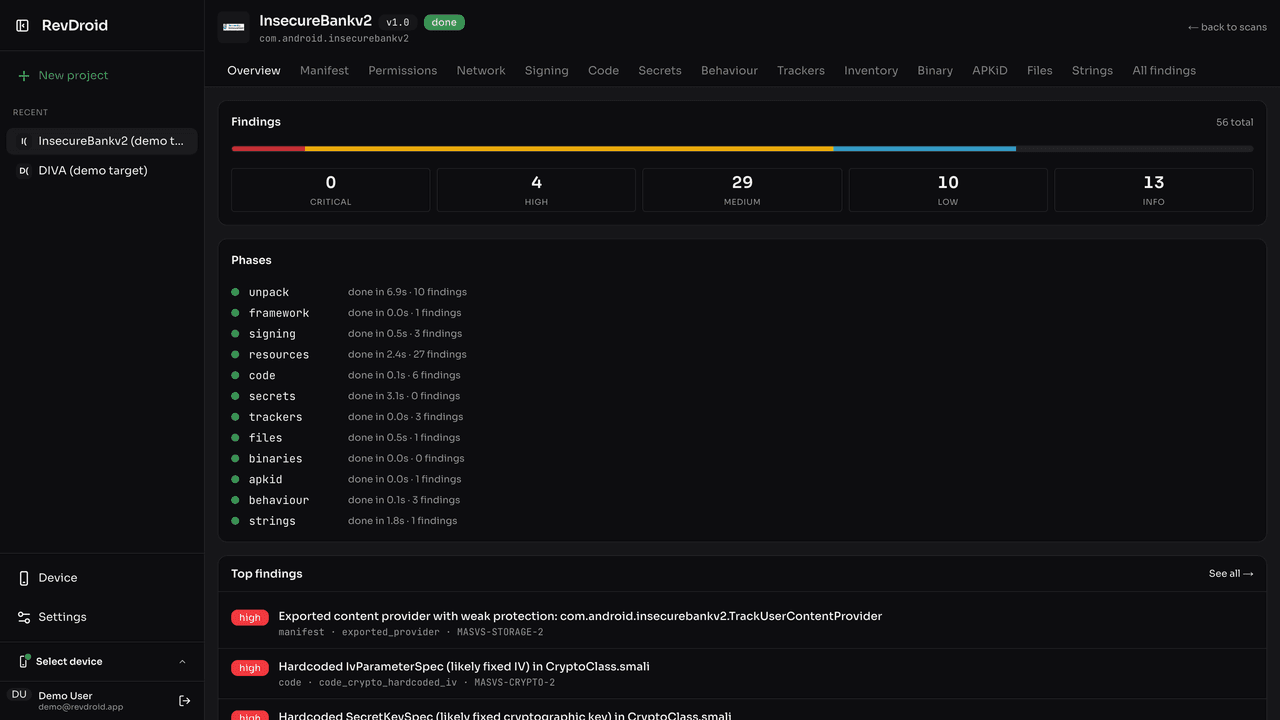 RevDroid live scan overview with its twelve analysis phases